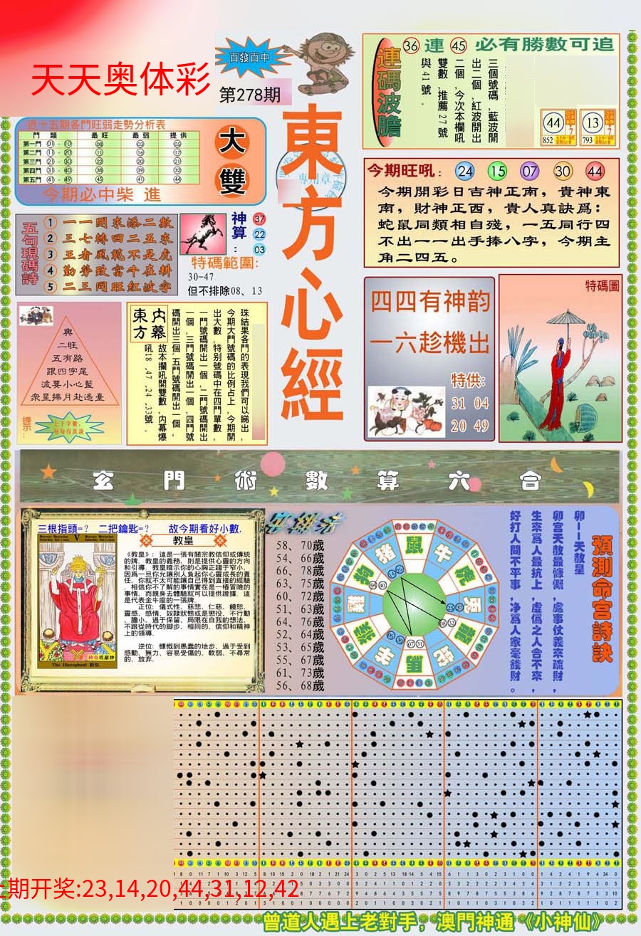(新版)东方心经A (新版)东方心经A